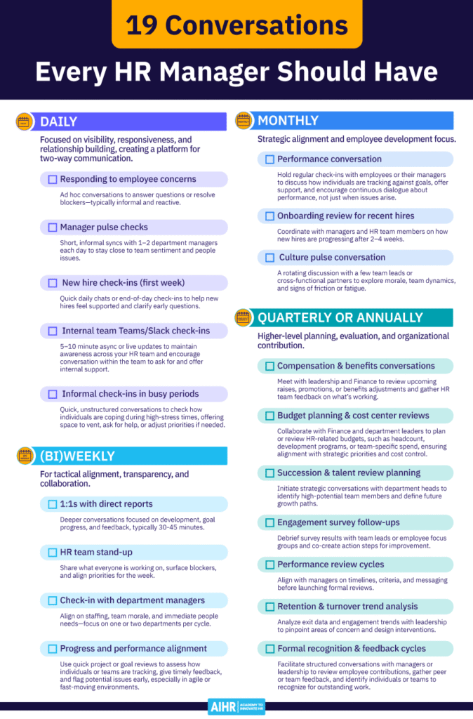 19 conversations every HR manager should have on a daily, (bi)weekly, monthly, quarterly, and annual basis.