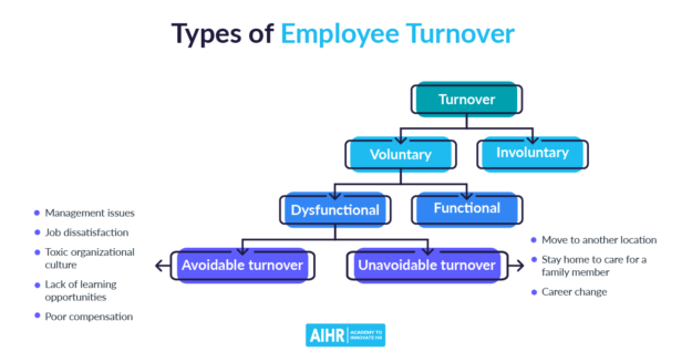 DEF how-organizational-culture-impacts-business-strategy copy-02