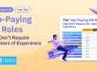 Ilustrative image depicting the top paying HR roles