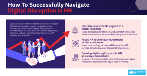 How to successfully navigate digital disruption in HR.
