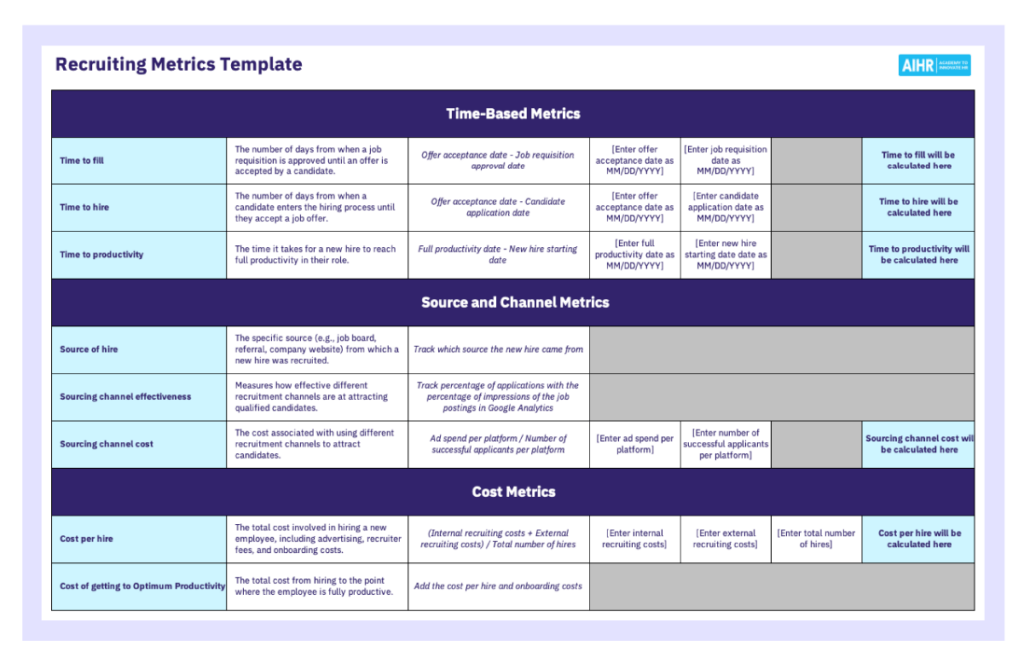 Recruitment metrics template preview.