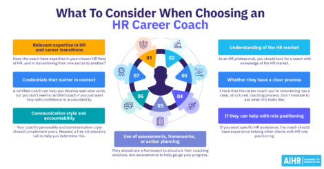 7 things to consider when choosing an HR career coach.