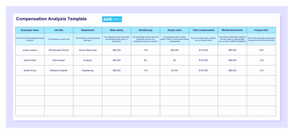 Preview of the compensation analysis template in Excel