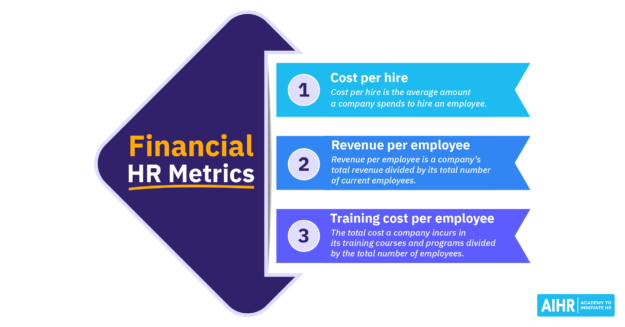 HR Finance Cover Image HR Finance Featured Image