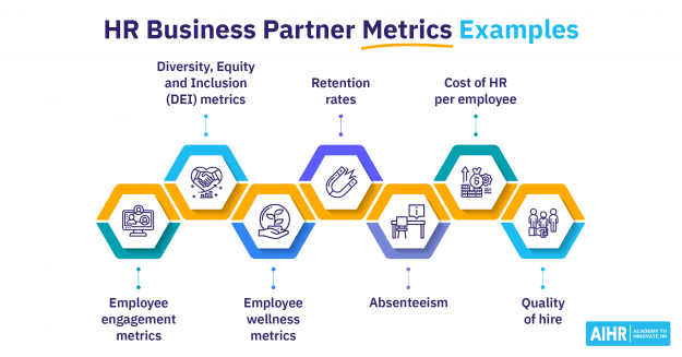 hr-business-partner-metrics-01