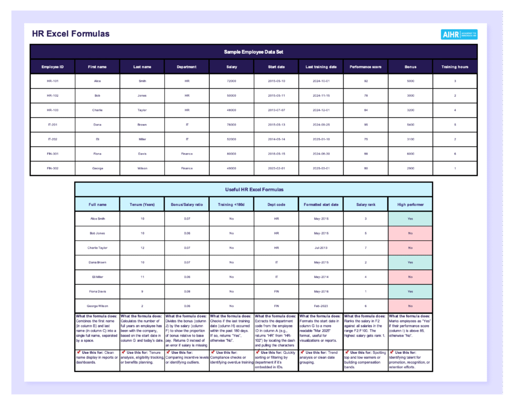 Preview of the HR Excel formulas practice template in Excel.