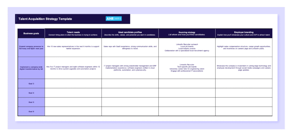A preview of AIHR's talent acquisition strategy template.