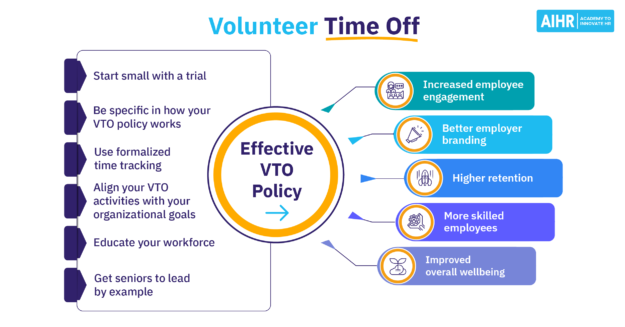 Volunteer Time Off Featured Image